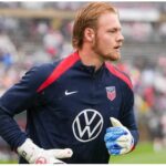 Chris Brady Salary